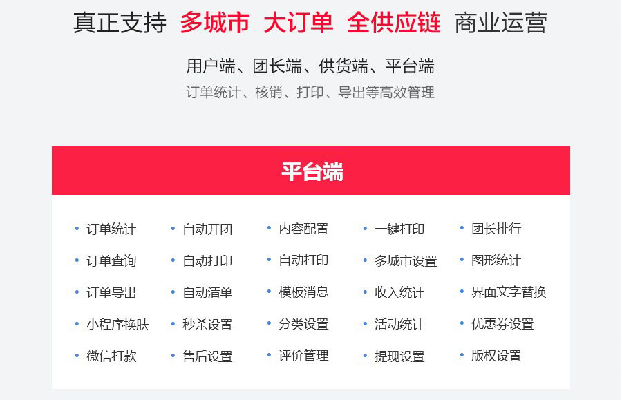 智慧社区拼团(图2)
