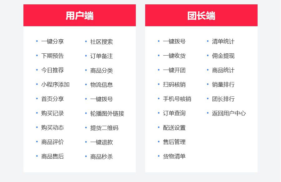 智慧社区拼团(图3)